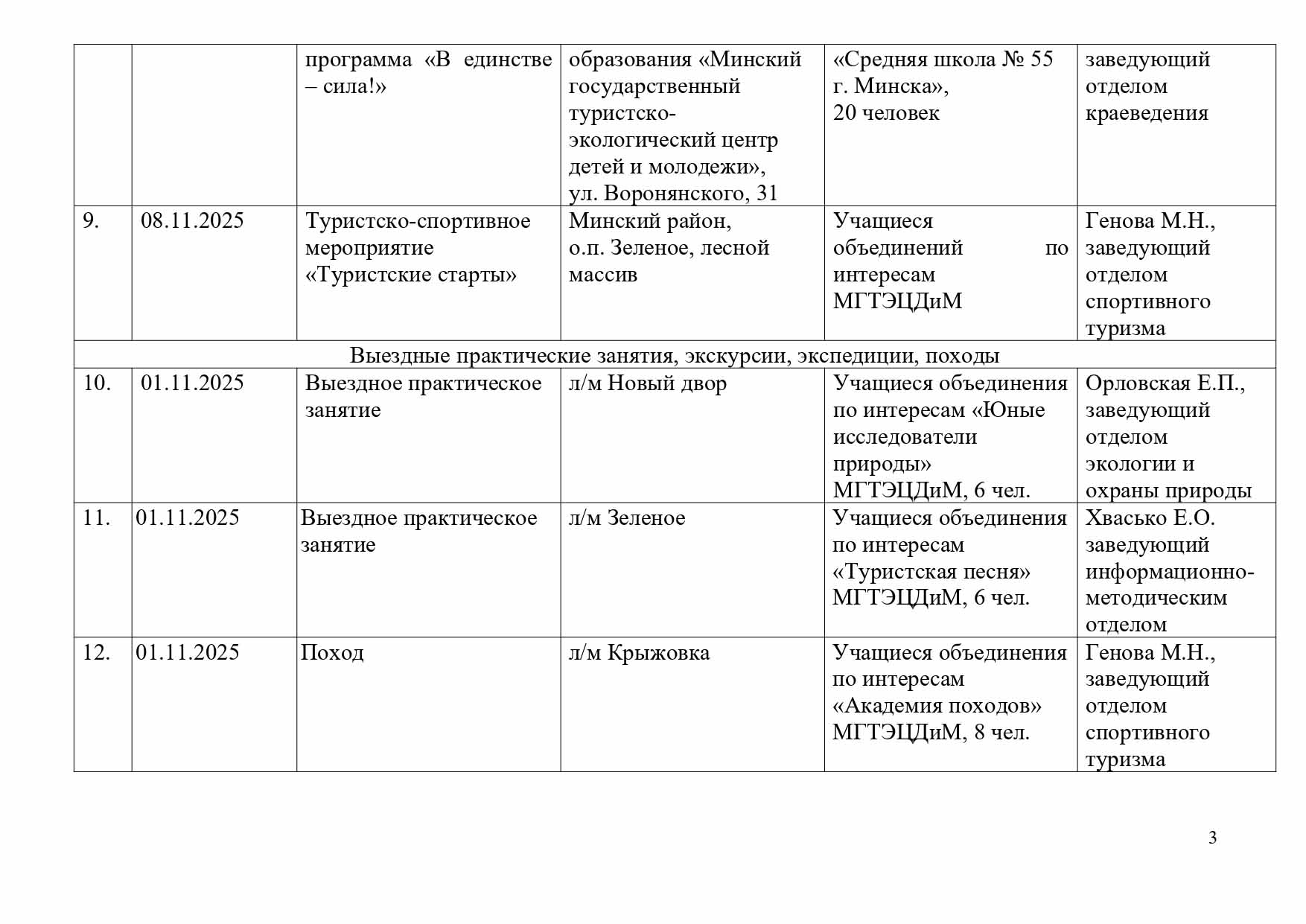 ПЛАН мероприятий МГТЭЦДиМ на осенние каникулы 2025 года_page-0003